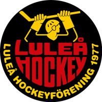 Luleå HF