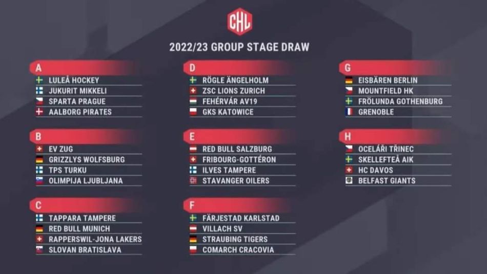 Hokejowa Liga Mistrzów: GKS i Cracovia poznały grupowych rywali