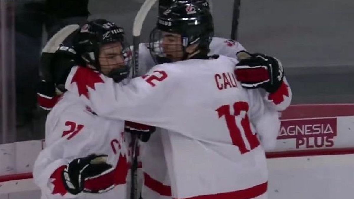 Reprezentanci Kanady podczas Mistrzostw Świata 2026 do lat 18