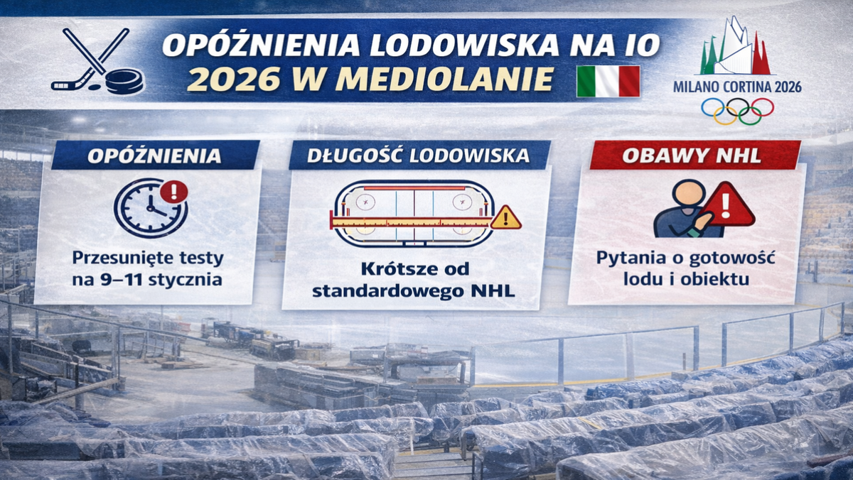 Walka z czasem i naginanie ustaleń. najważniejszy obiekt Igrzysk wciąż placem budowy