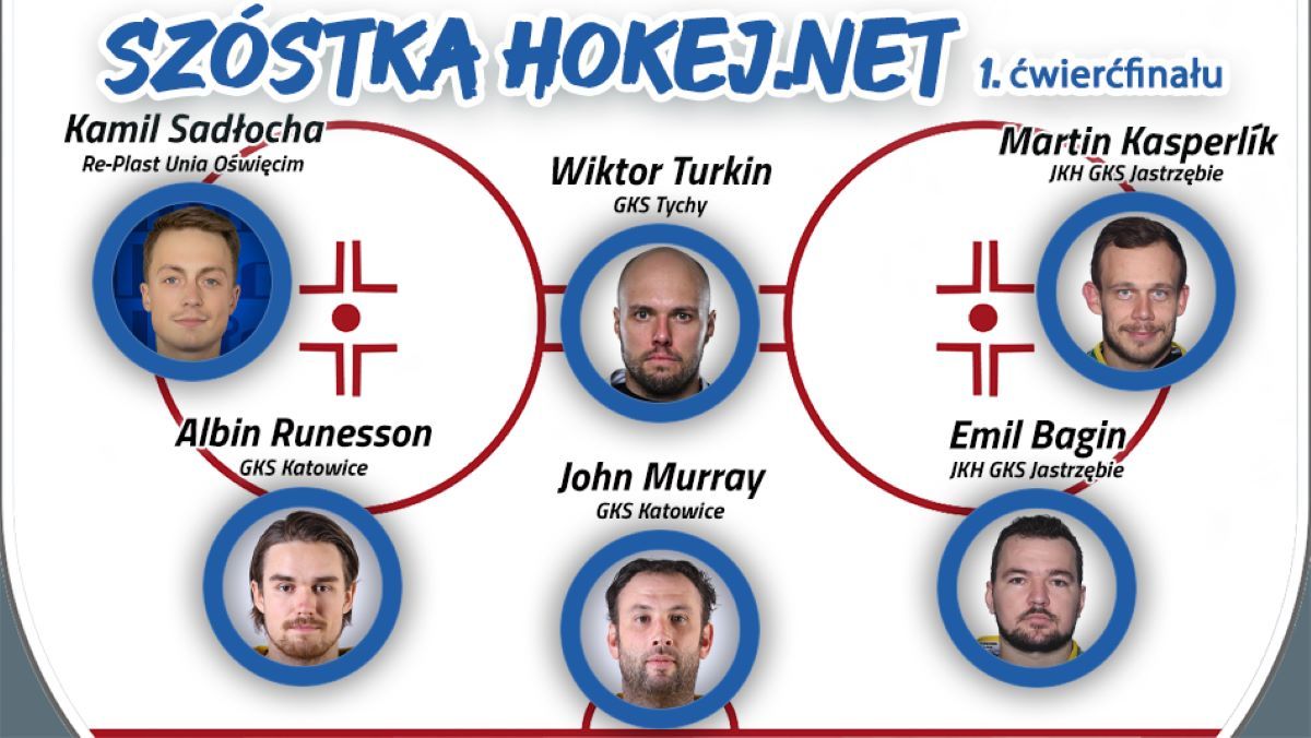 Szóstka Hokej.Netu - 1. ćwierćfinału THL