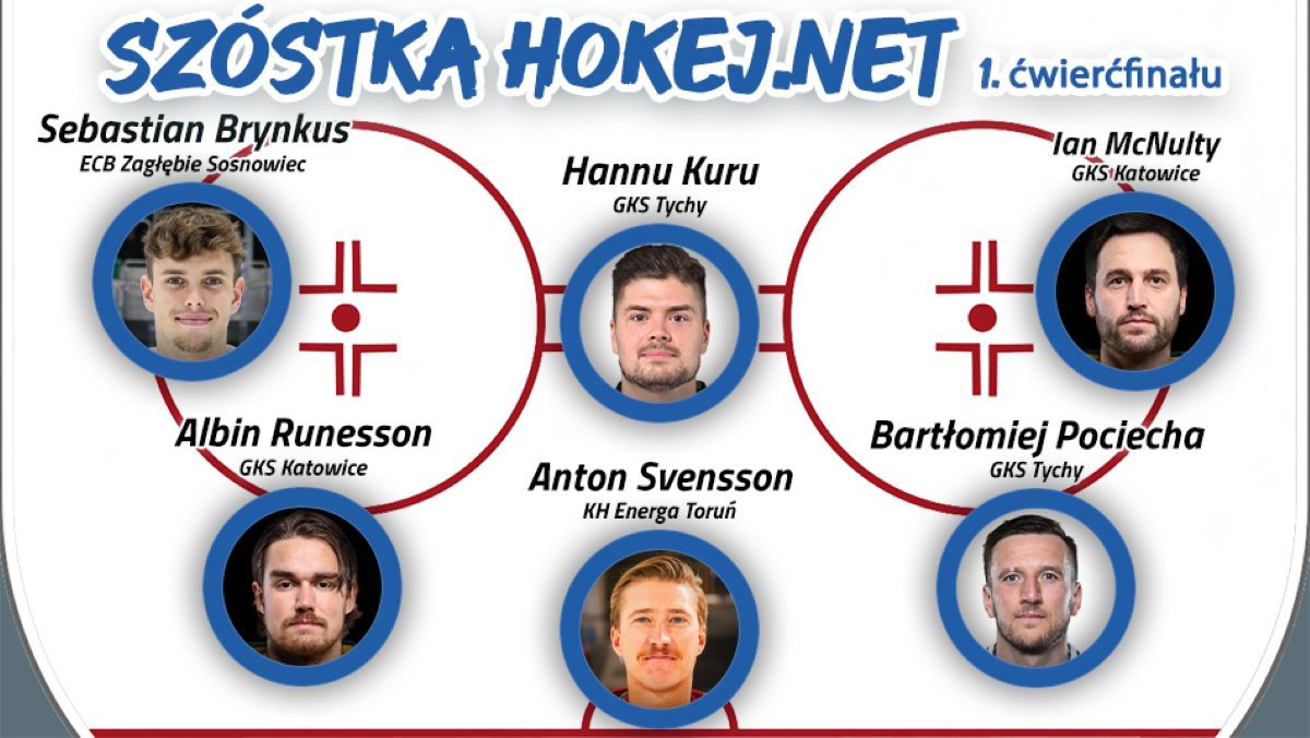 Szóstka Hokej.Netu - 1. ćwierćfinału THL