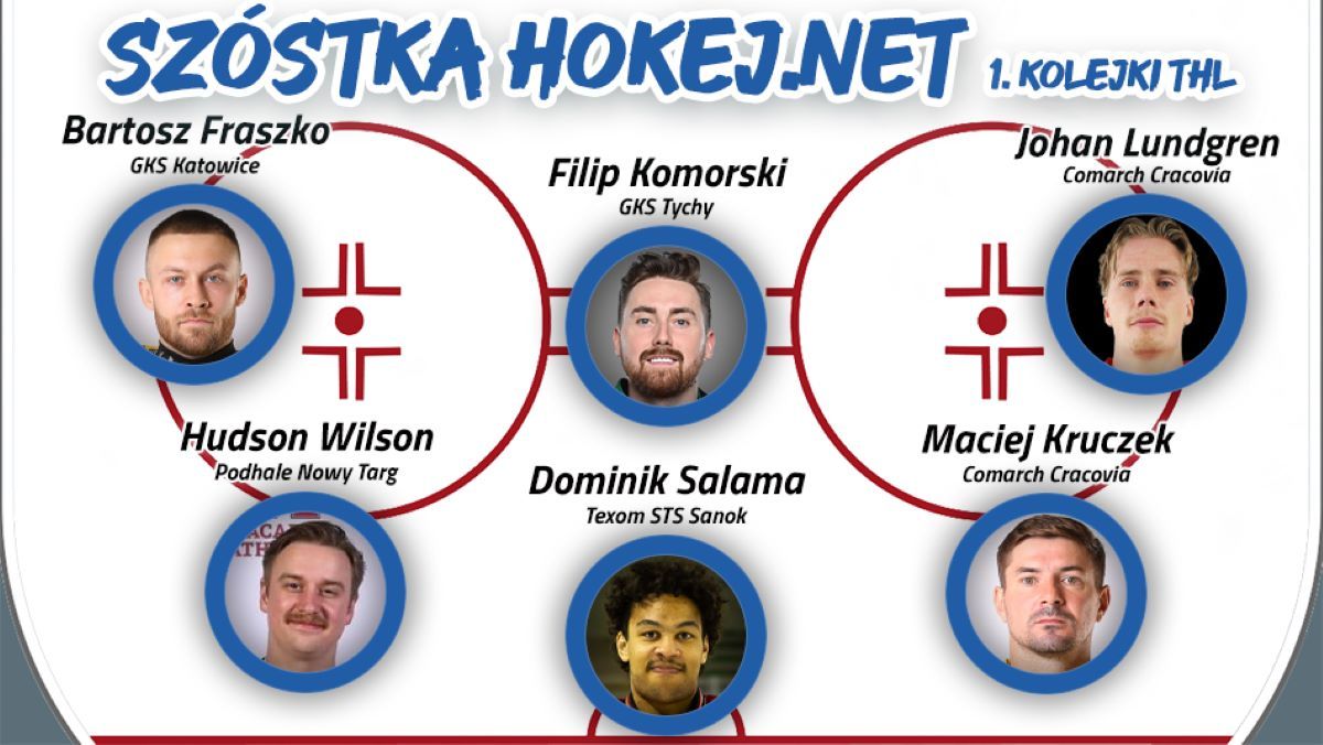 Szóstka Hokej.Netu - 1. kolejka THL