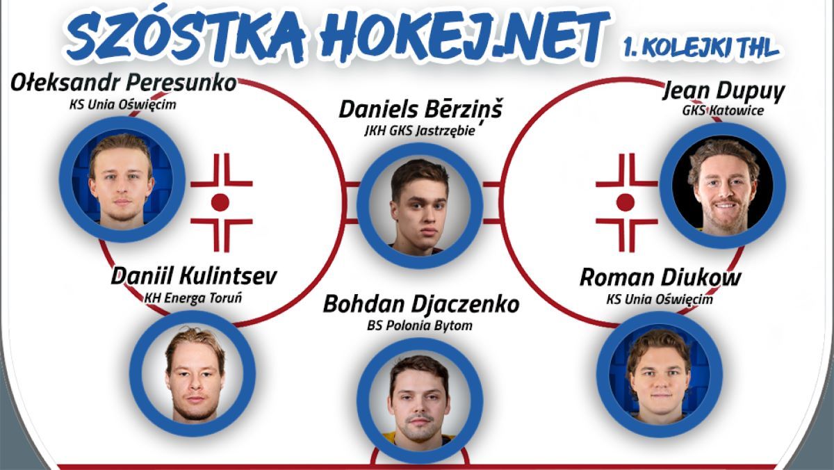 Szóstka Hokej.Netu - 1. kolejka THL