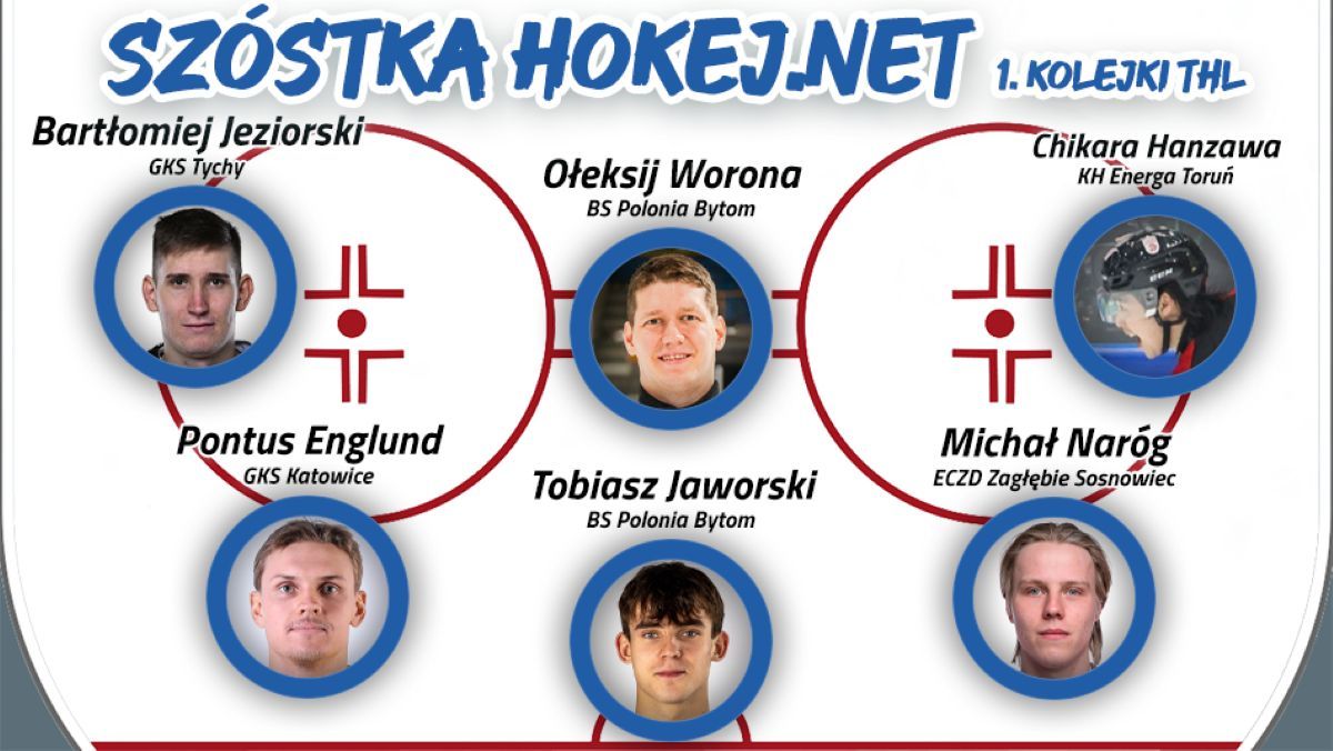 Szóstka Hokej.Netu - 1. kolejka THL