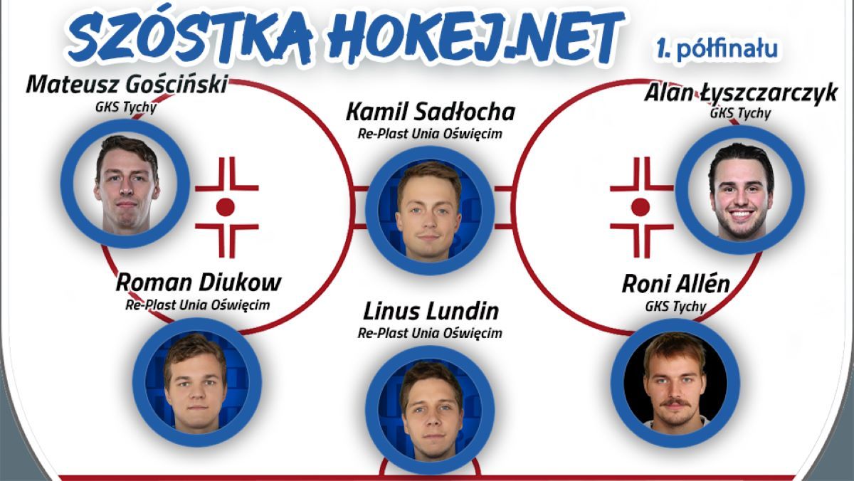 Szóstka Hokej.Netu - 1. półfinału THL