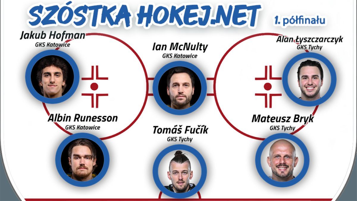 Szóstka Hokej.Netu - 1. półfinału THL