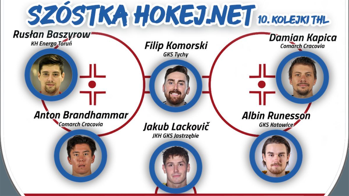 Szóstka Hokej.Netu - 10. kolejka THL