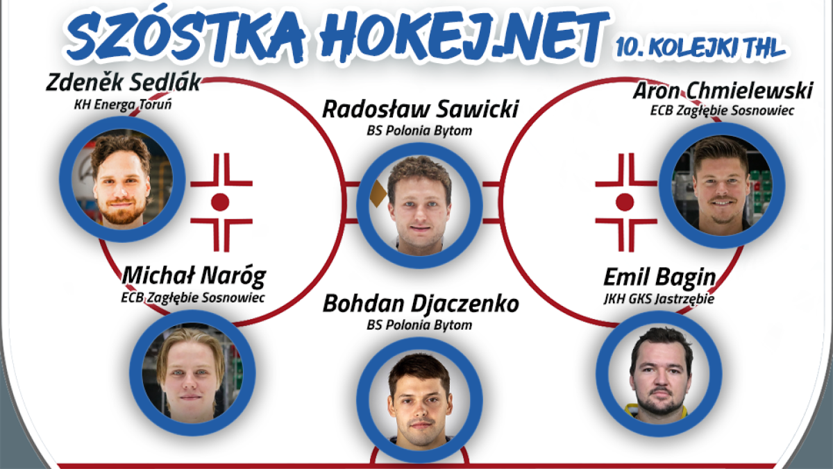 Szóstka Hokej.Netu - 10. kolejka THL