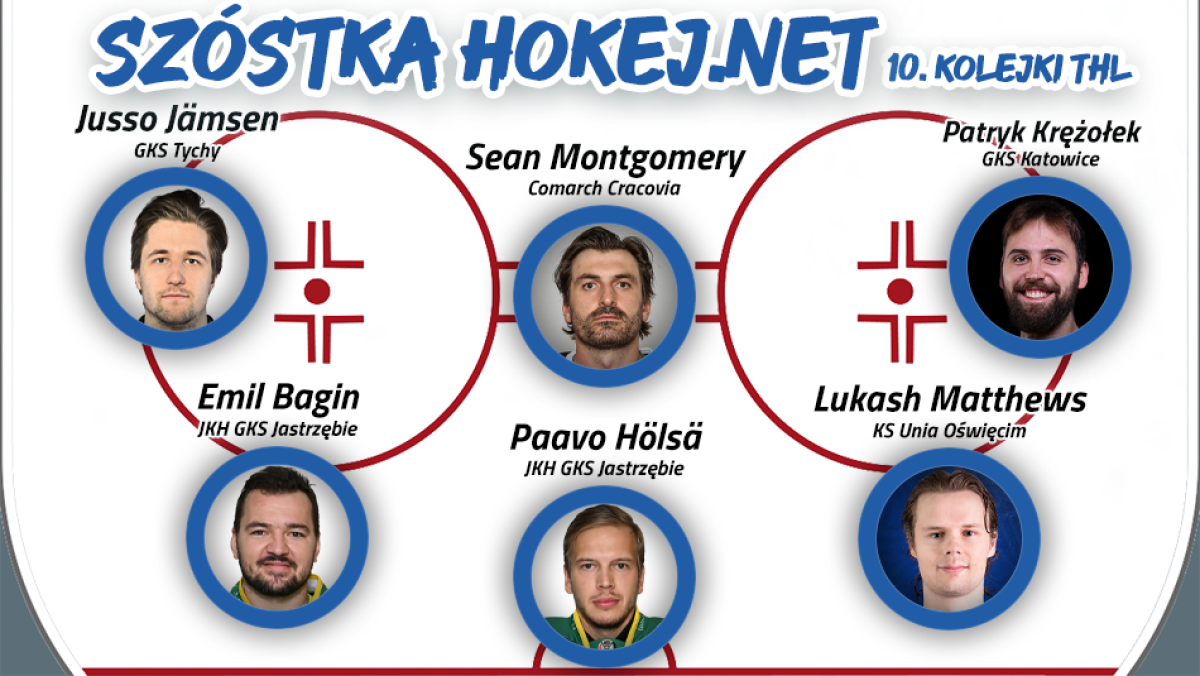 Szóstka Hokej.Netu - 10. kolejka THL