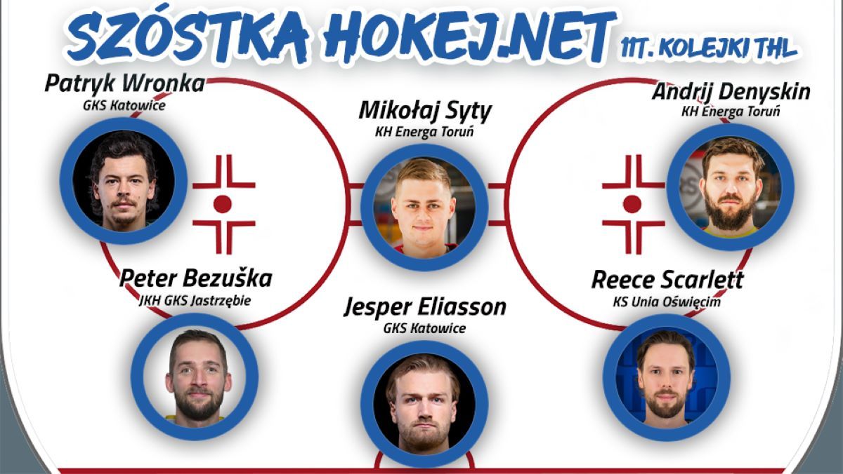 Szóstka Hokej.Netu - 11. kolejka THL