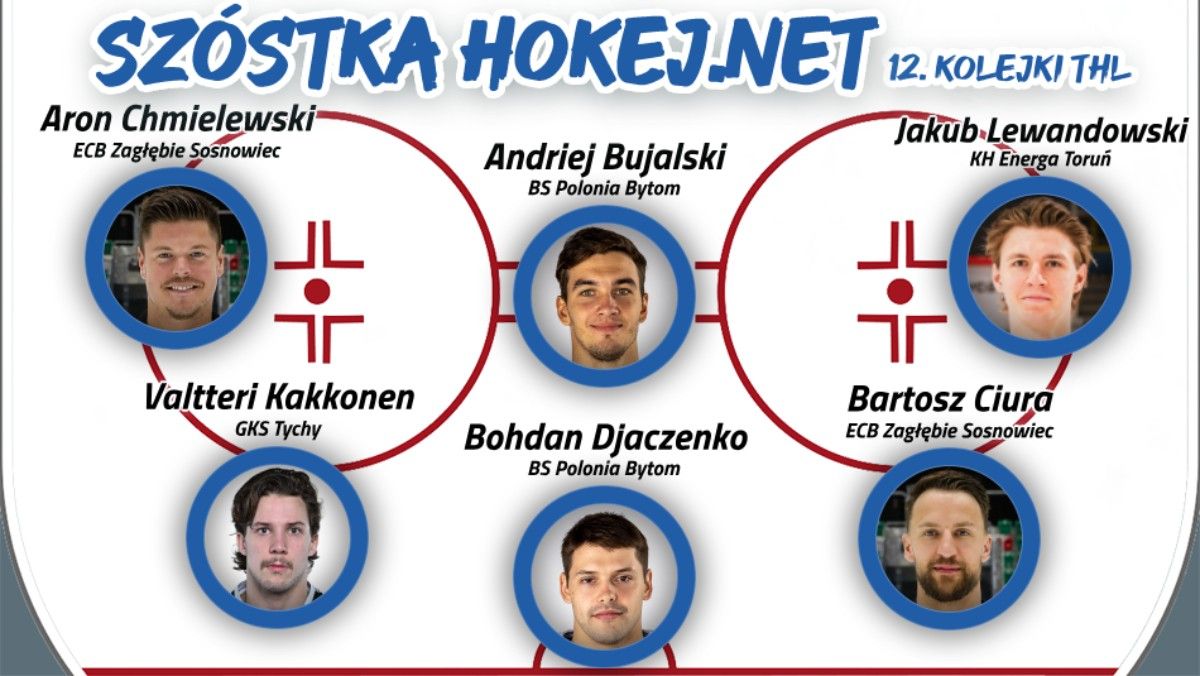 Szóstka Hokej.Netu - 12. kolejka THL