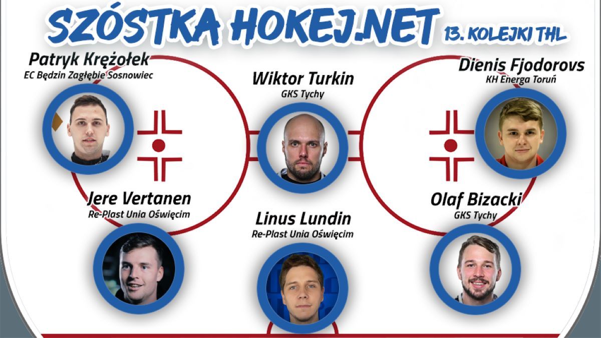 Szóstka Hokej.Netu - 13. kolejka THL
