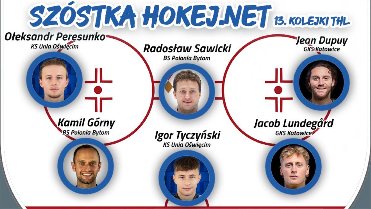 Szóstka Hokej.Netu - 13. kolejka THL