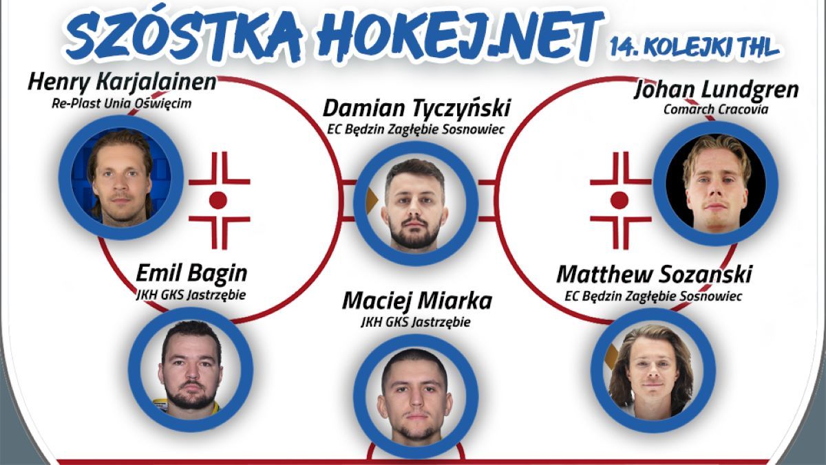 Szóstka Hokej.Netu - 14. kolejka THL