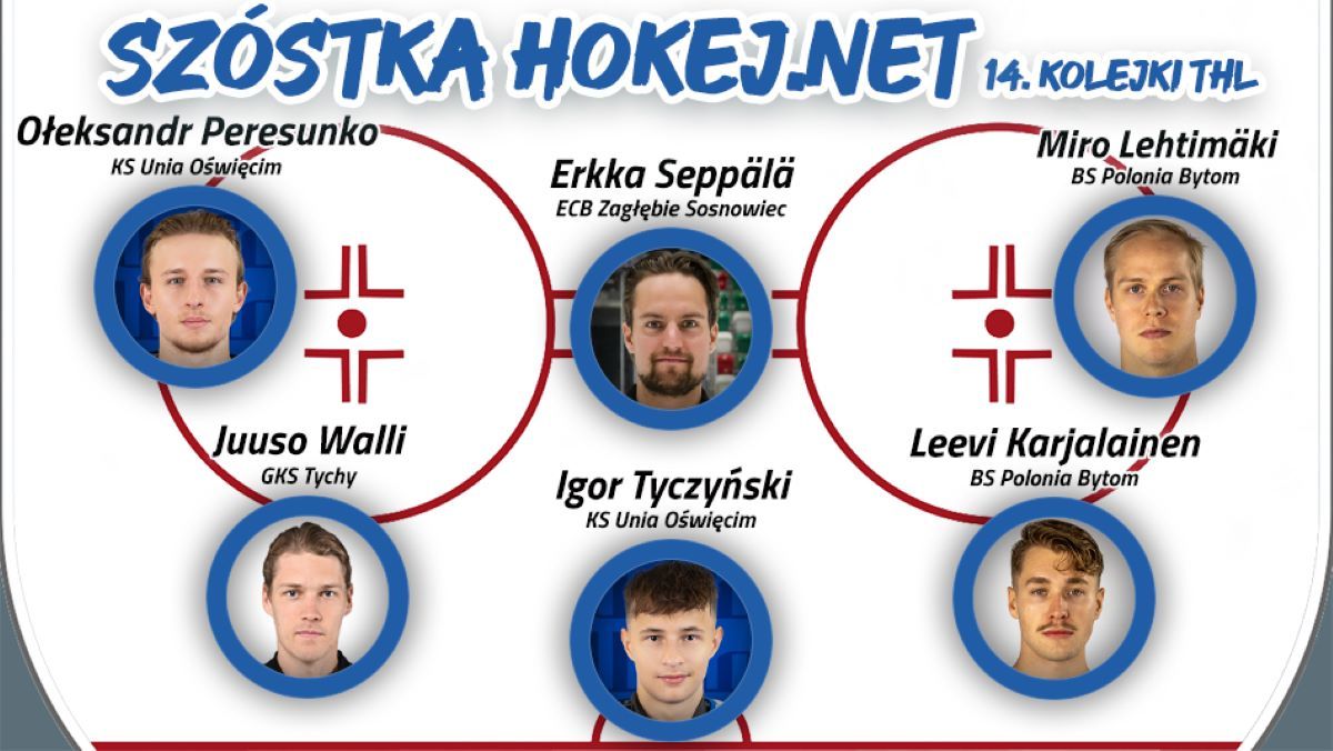 Szóstka Hokej.Netu - 14. kolejka THL