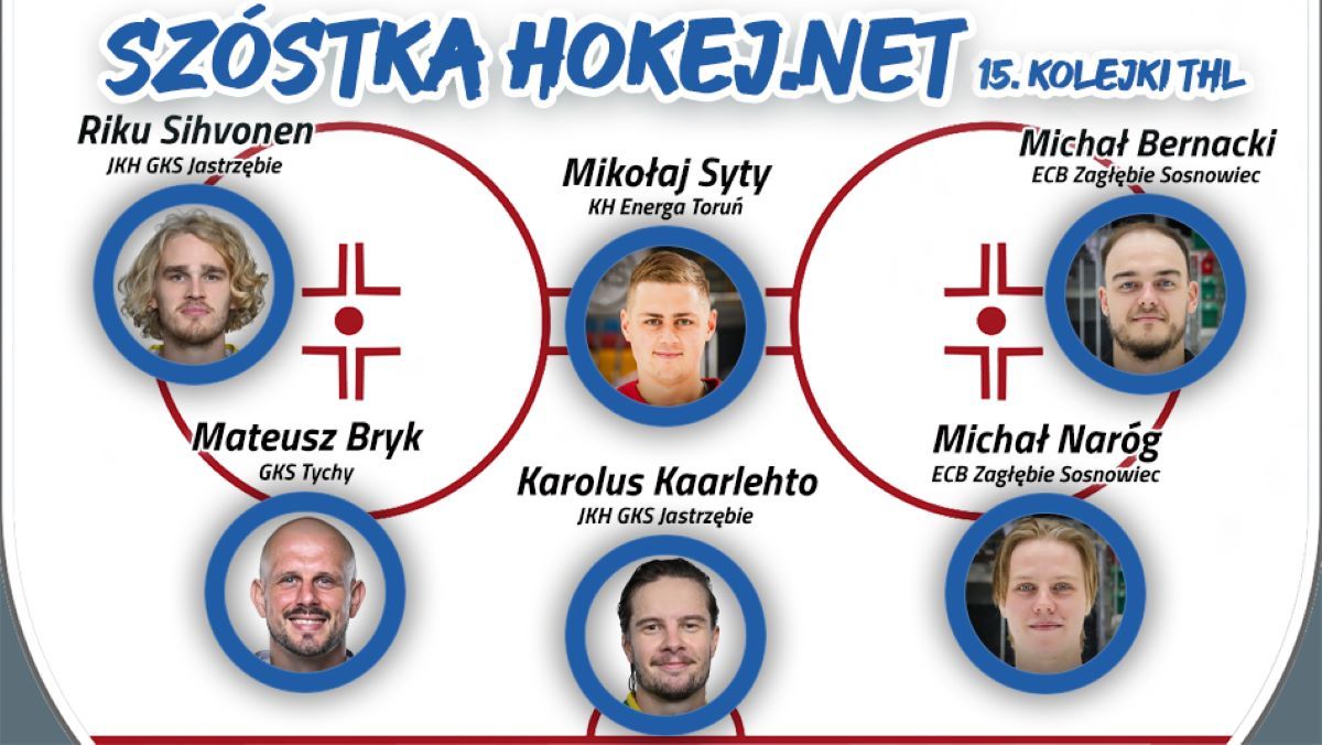 Szóstka Hokej.Netu - 15. kolejka THL