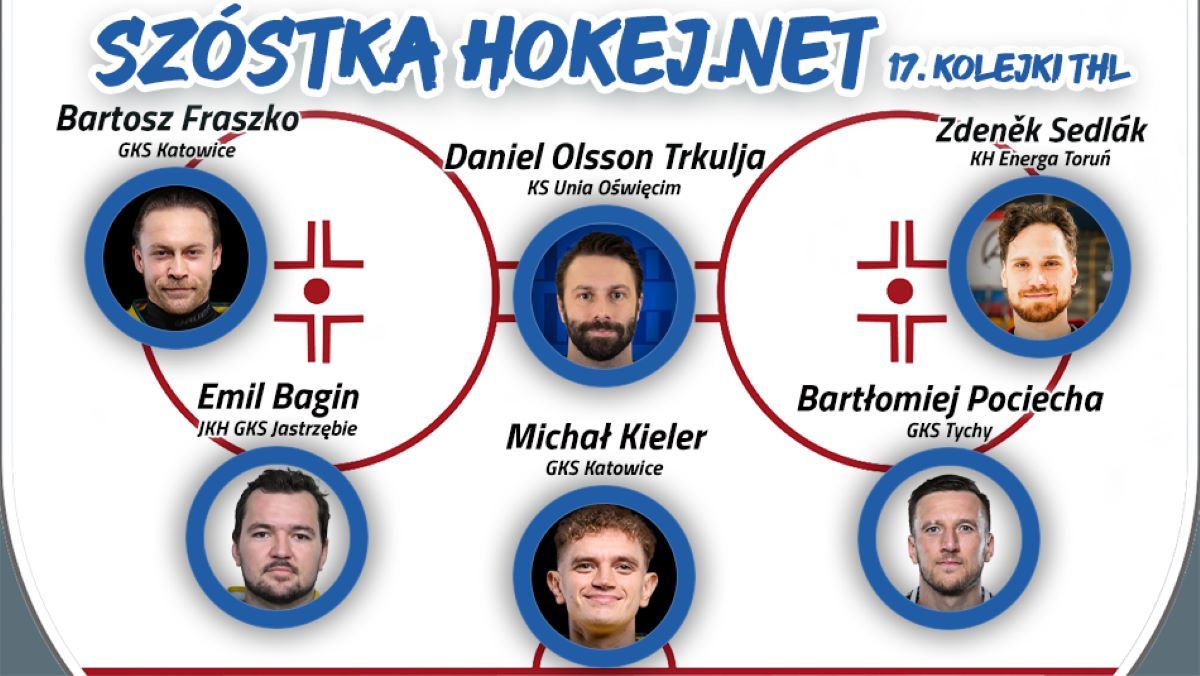 Szóstka Hokej.Netu - 17. kolejka THL