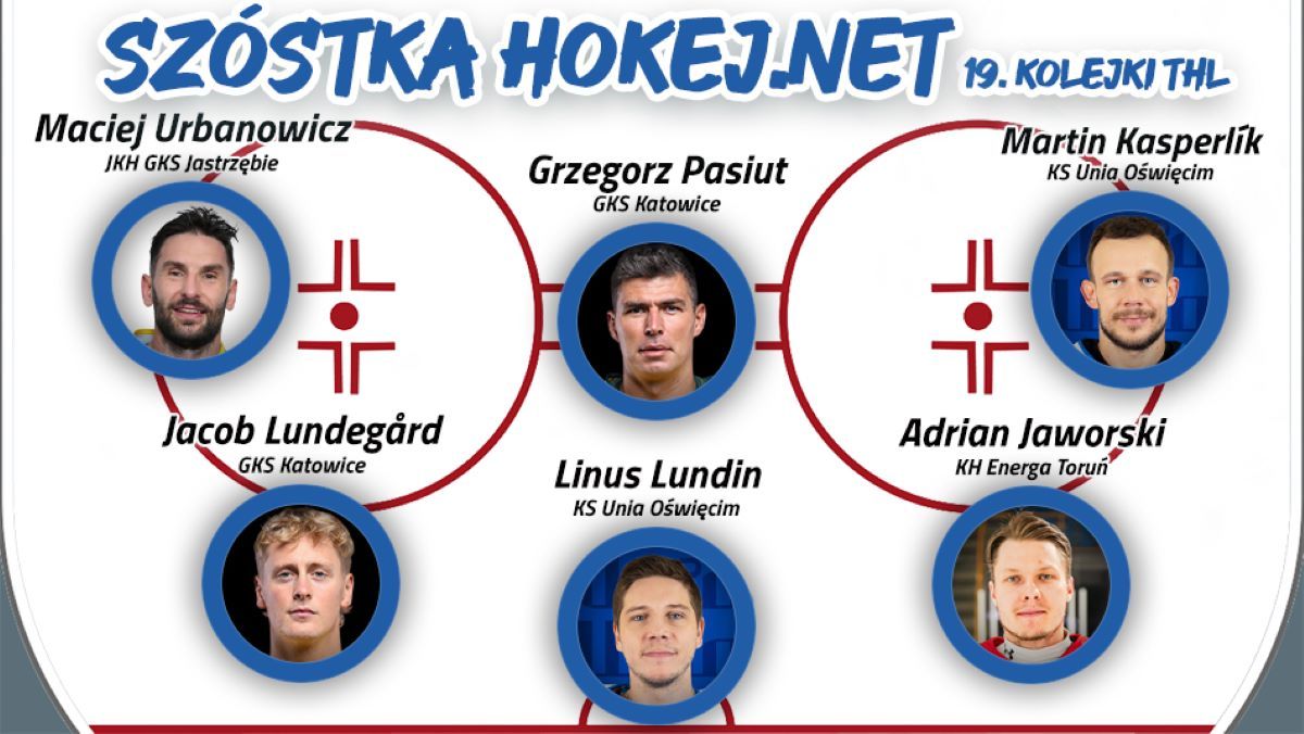 Szóstka Hokej.Netu - 19. kolejka THL