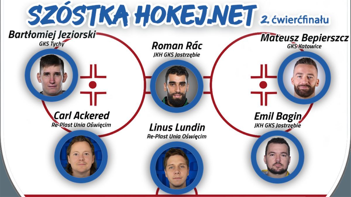 Szóstka Hokej.Netu - 2. ćwierćfinału THL