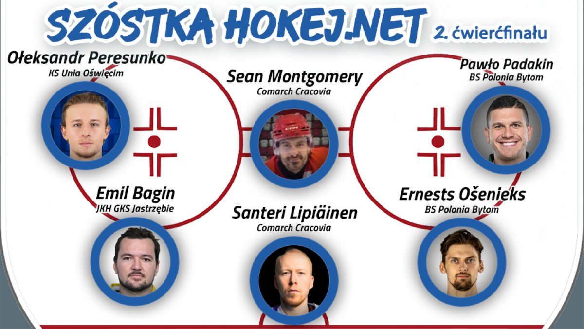Szóstka Hokej.Netu - 2. ćwierćfinału THL