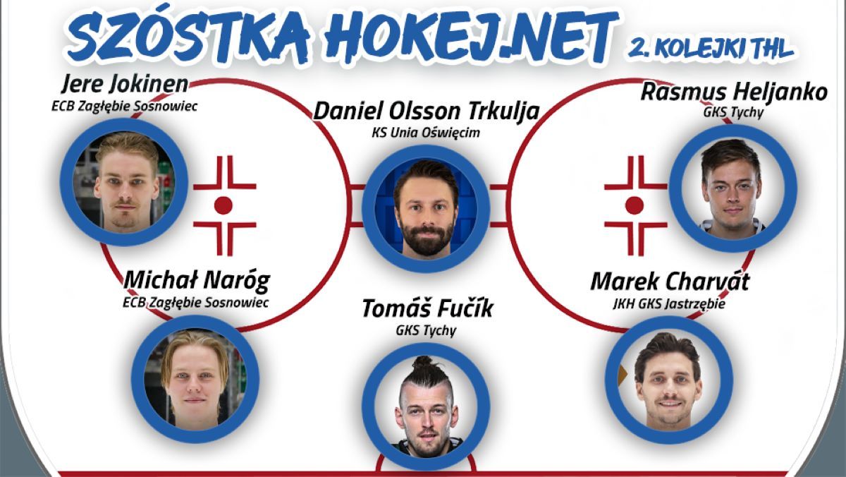 Szóstka Hokej.Netu - 2. kolejka THL