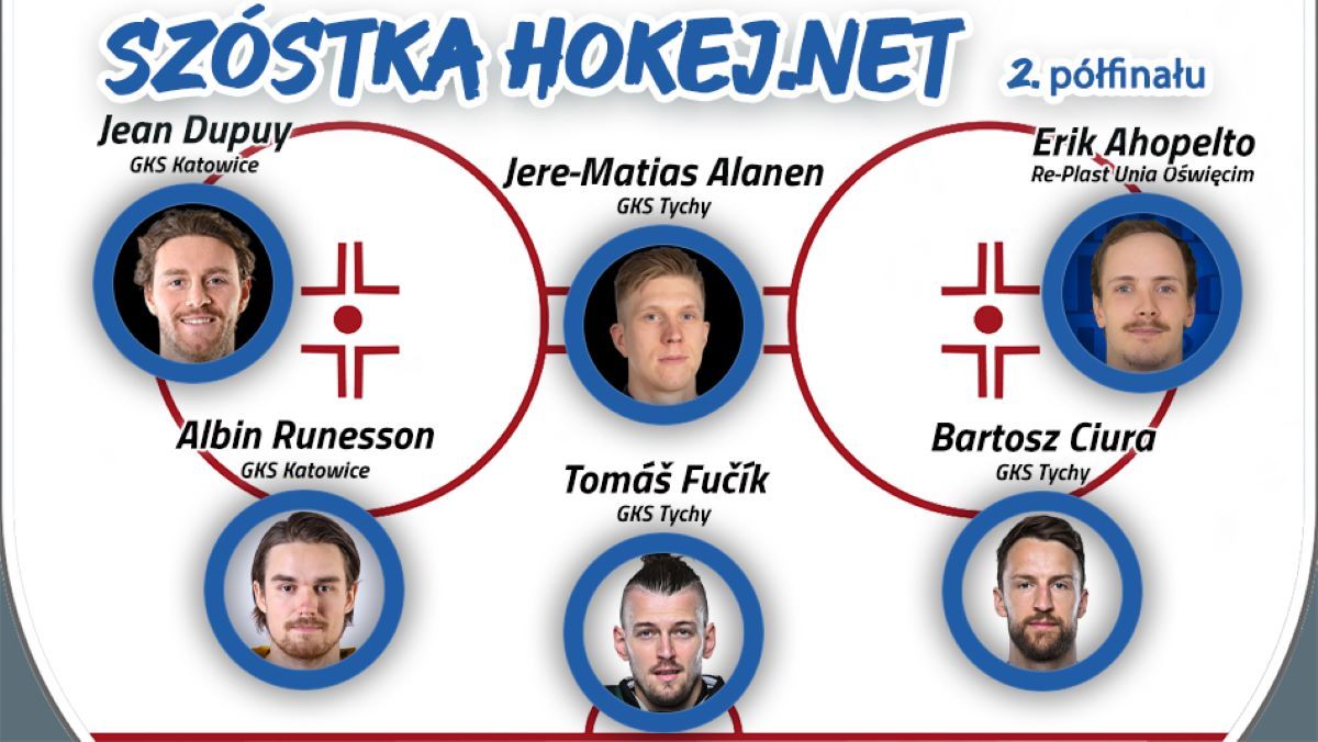 Szóstka Hokej.Netu - 2. półfinału THL