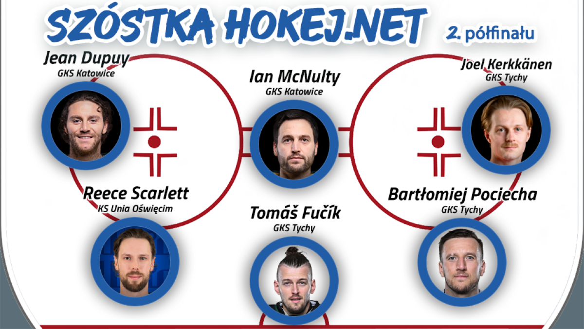 Szóstka Hokej.Netu - 2. półfinału THL