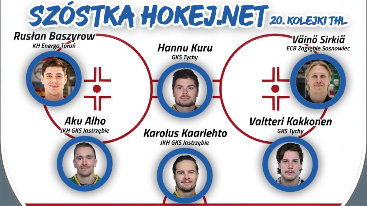 Szóstka Hokej.Netu - 20. kolejka THL