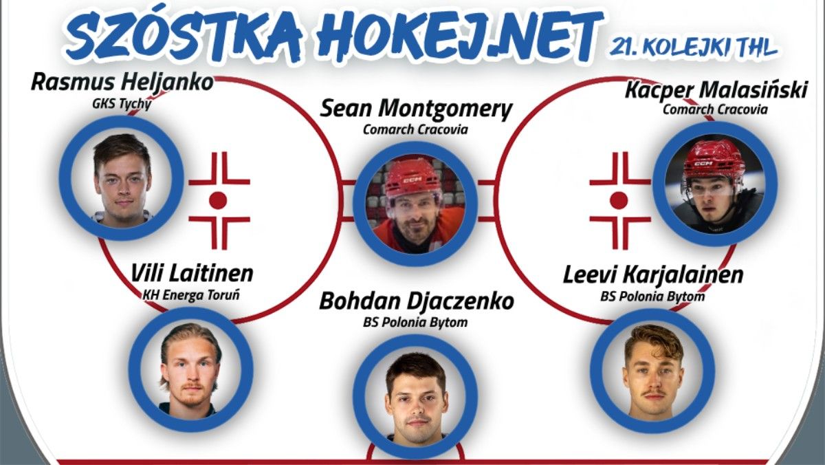 Szóstka Hokej.Netu - 21. kolejka THL