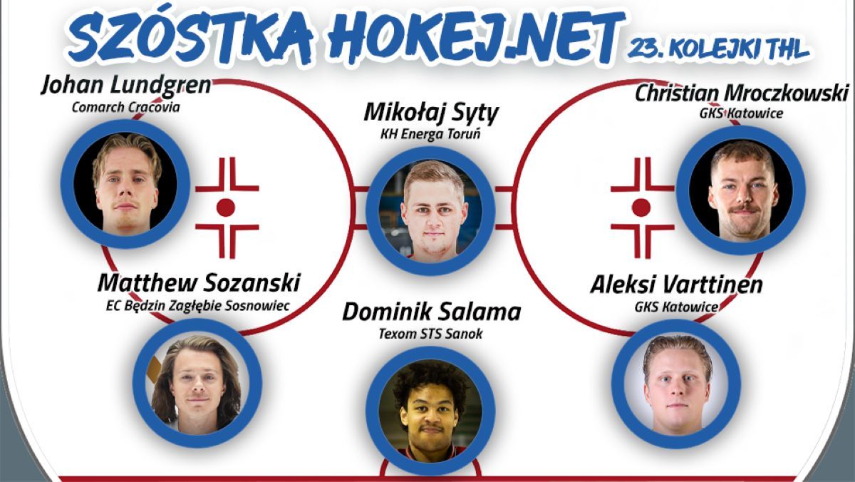 Szóstka Hokej.Netu - 23. kolejka THL