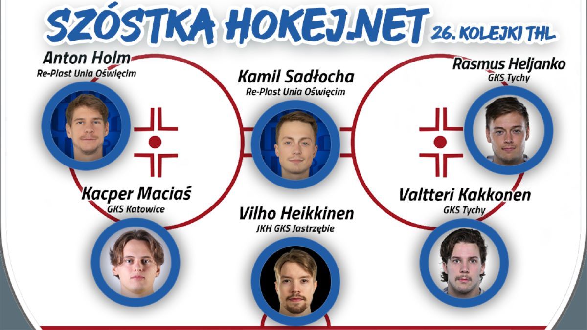 Szóstka Hokej.Netu - 26. kolejka THL