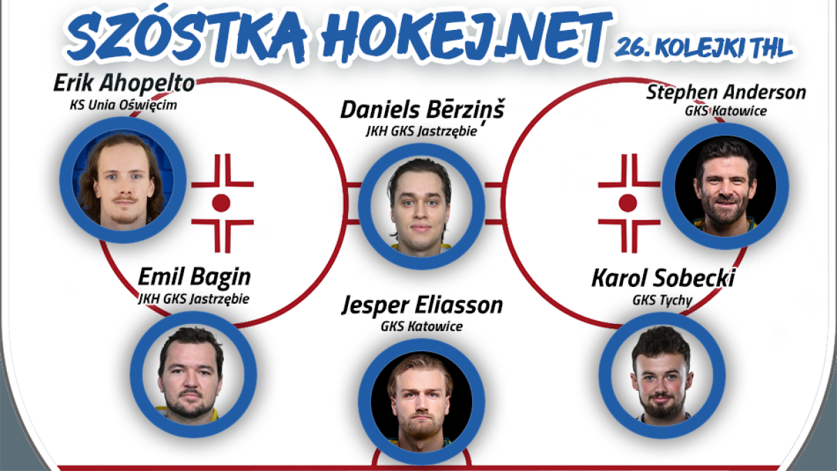 Szóstka Hokej.Netu - 26. kolejka THL