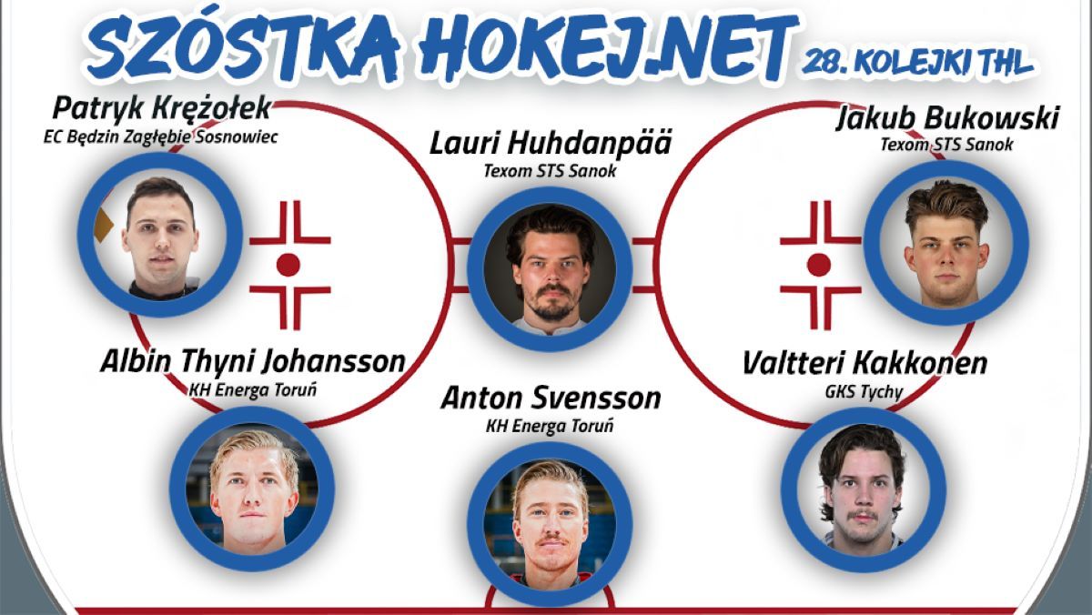 Szóstka Hokej.Netu - 28. kolejka THL