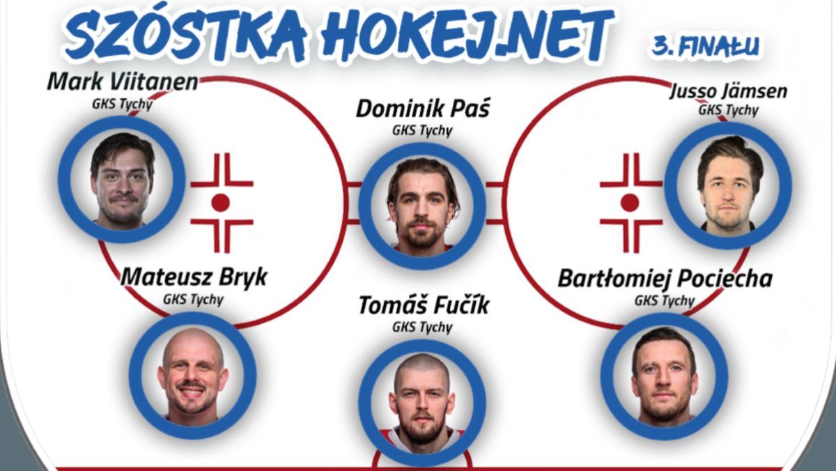 Szóstka Hokej.Netu - 3. finału THL