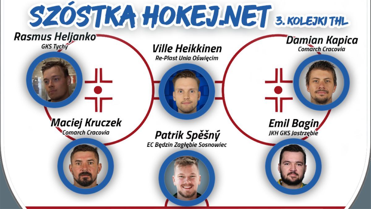 Szóstka Hokej.Netu - 3. kolejka THL