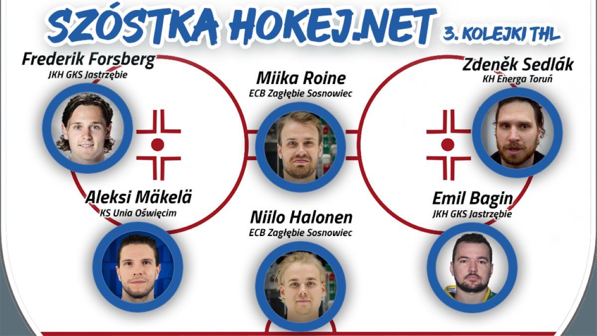 Szóstka Hokej.Netu - 3. kolejka THL