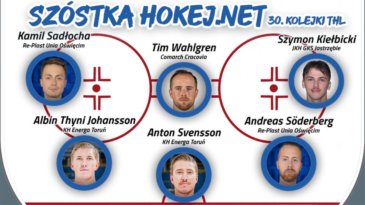 Szóstka Hokej.Netu - 30. kolejka THL