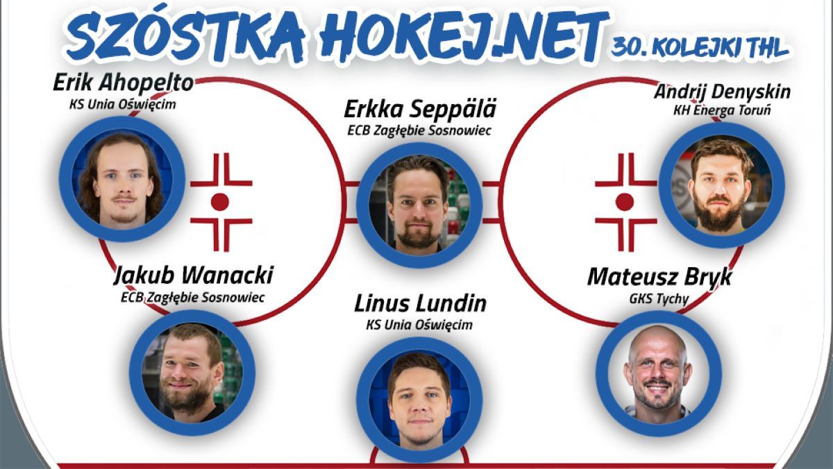 Szóstka Hokej.Netu - 30. kolejka THL