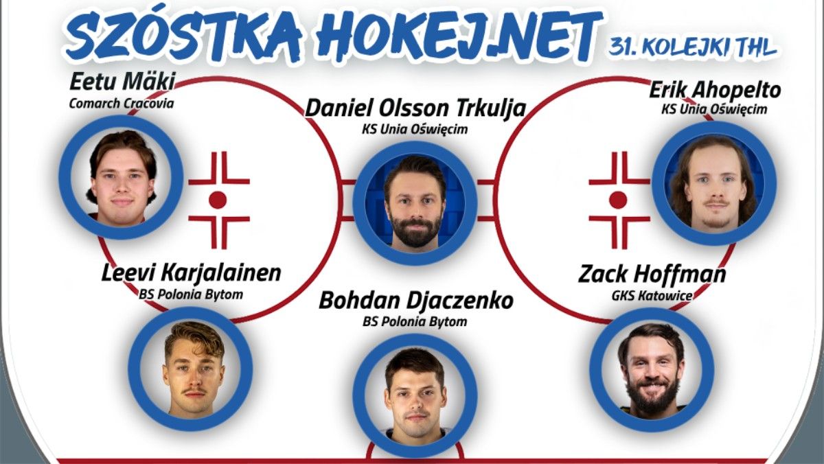 Szóstka Hokej.Netu - 31. kolejka THL