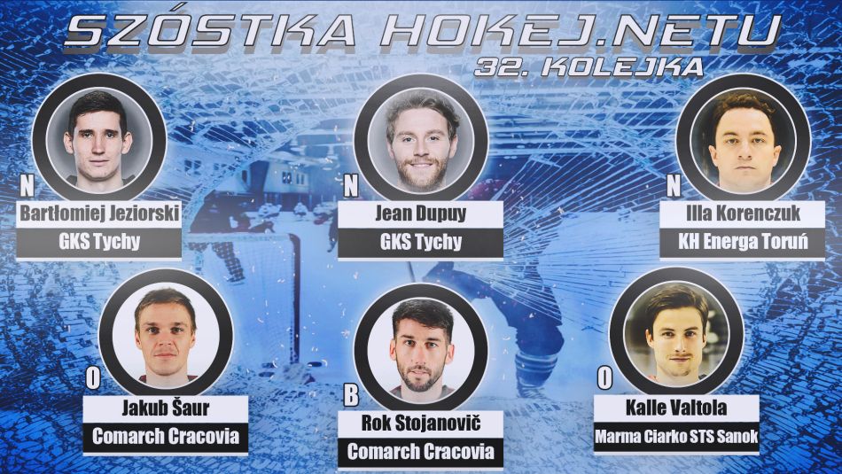 Szóstka Hokej.Netu - 32. kolejka PHL