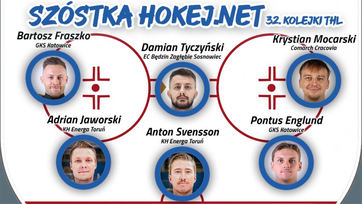 Szóstka Hokej.Netu - 32. kolejka THL