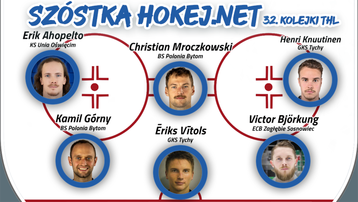 Szóstka Hokej.Netu - 32. kolejka THL