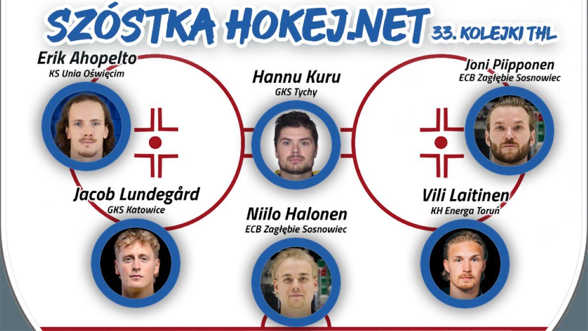 Szóstka Hokej.Netu - 33. kolejka THL
