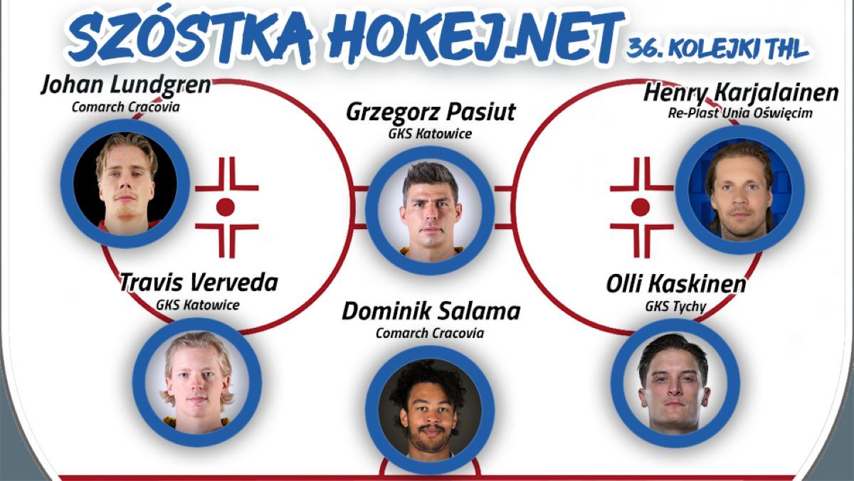 Szóstka Hokej.Netu - 36. kolejka THL