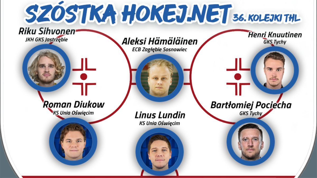 Szóstka Hokej.Netu - 36. kolejka THL