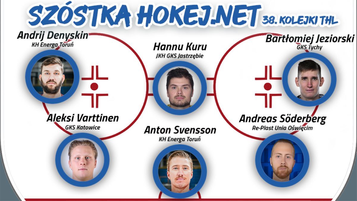 Szóstka Hokej.Netu - 38. kolejka THL