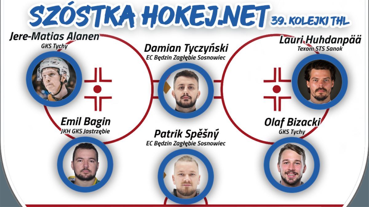 Szóstka Hokej.Netu - 39. kolejka THL