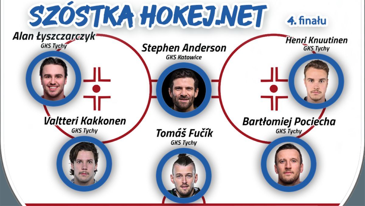 Szóstka Hokej.Netu - 4. finału THL