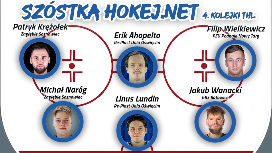 Szóstka Hokej.Netu - 4. kolejka THL